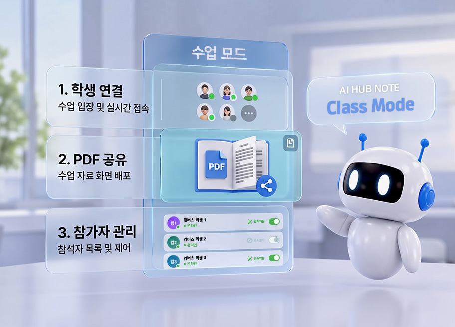 Class Mode